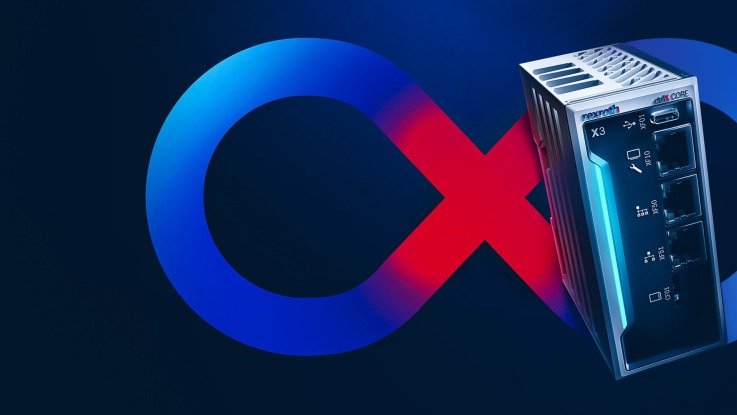 ctrlX WORLD